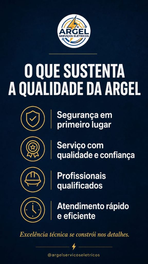 Infográfico da qualidade Argel: segurança, serviço e profissionais qualificados
